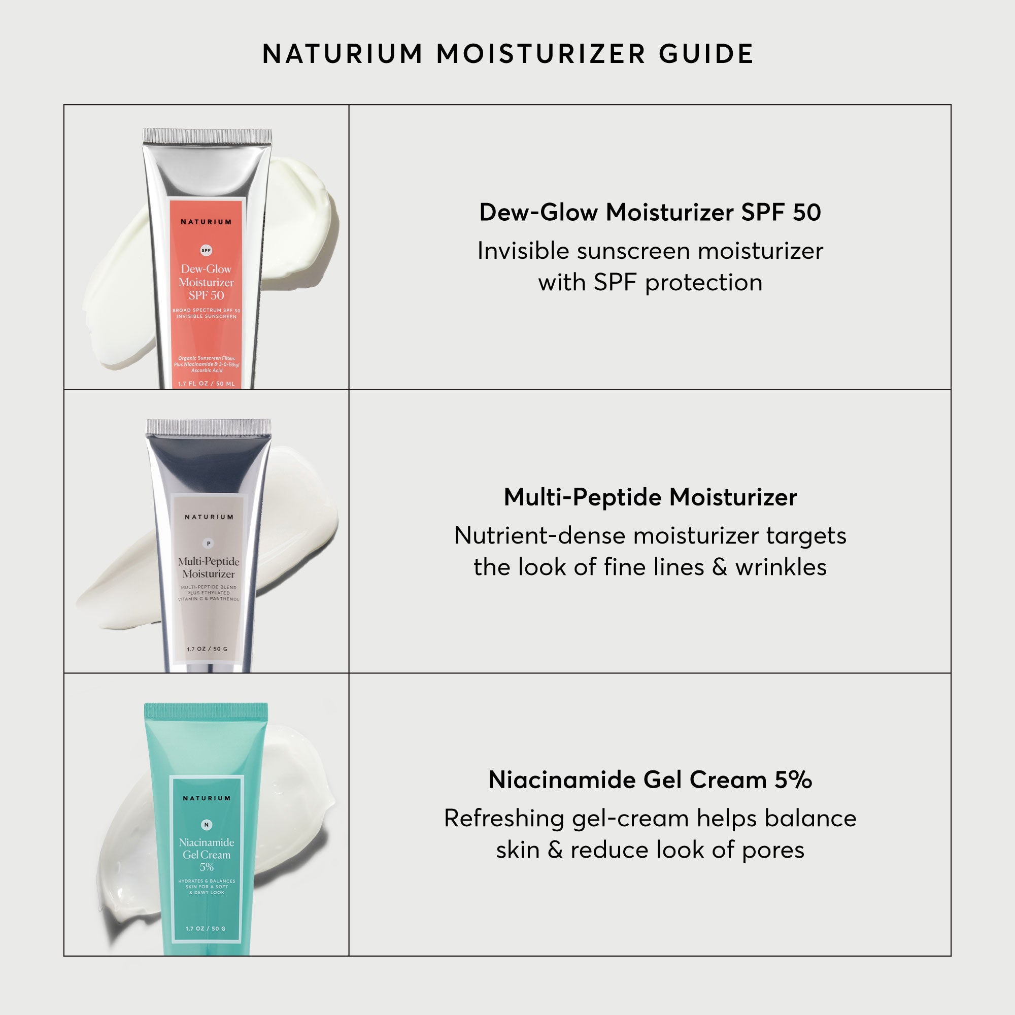 dew-glow-moisturizer-spf-50-m5 NATR-2026-Comparison-Charts-Moisturizers.jpg