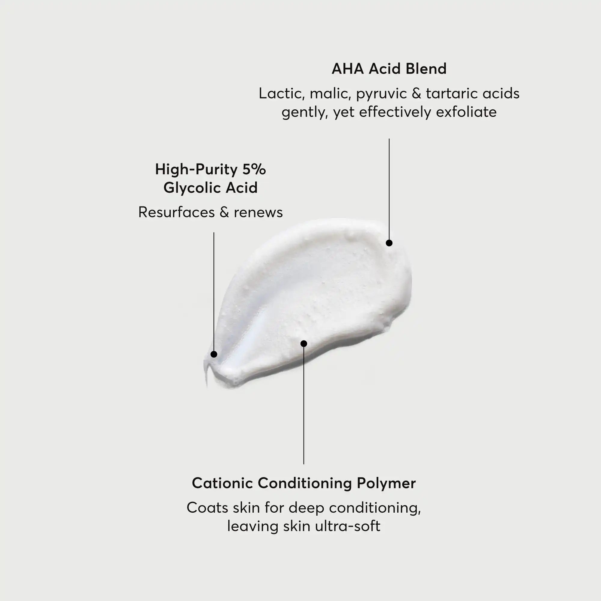 the-smoother-glycolic-acid-exfoliating-body-wash-s4 NATR-40002-Alt-Image-The-Smoother-Glycolic-Acid-Body-Wash-01.webp