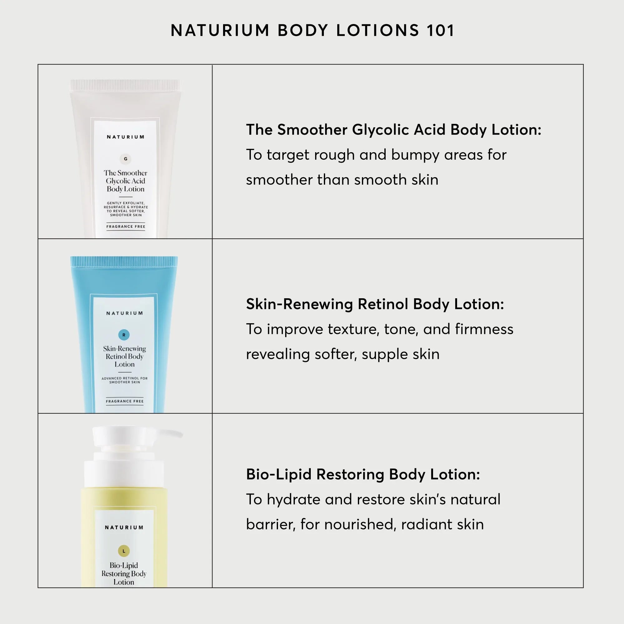 bio-lipid-restoring-body-lotion-k0 NATR-40007-Alt-Images-Bio-Lipid-Restoring-Body-Lotion-05.webp