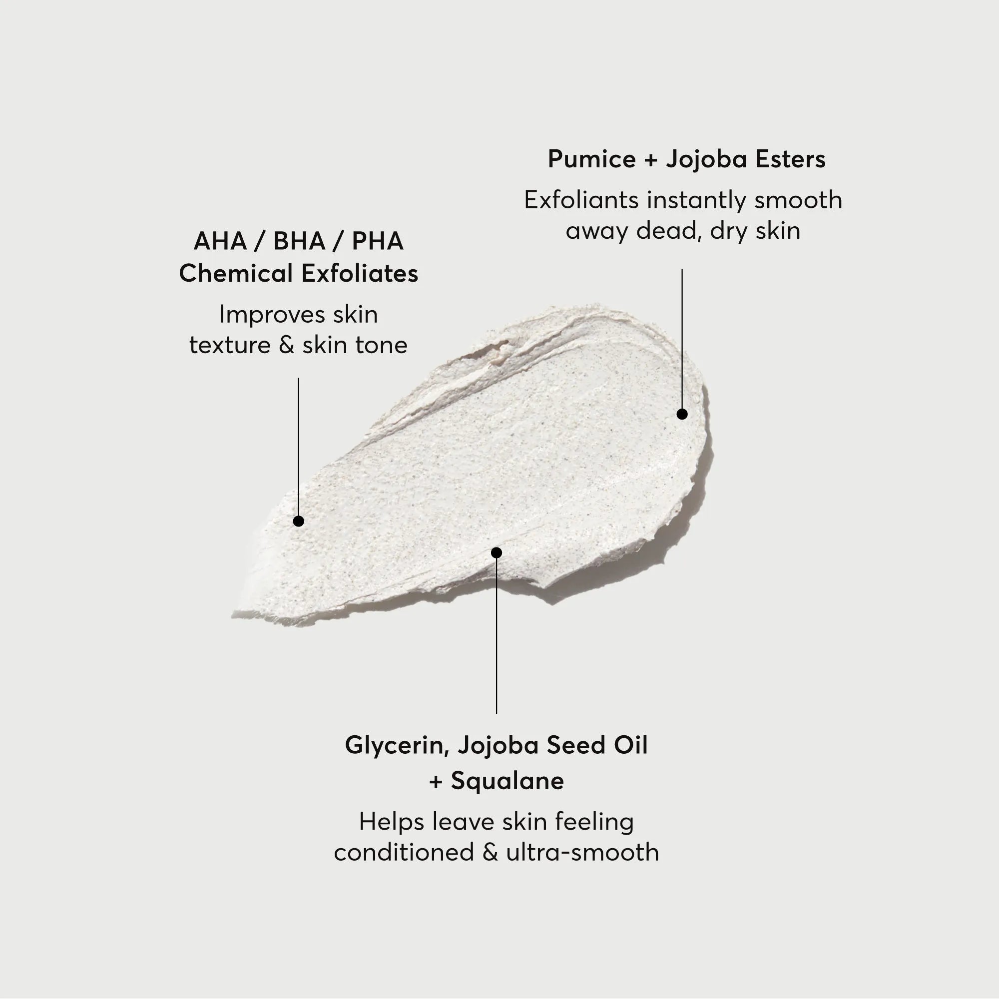 kp-body-scrub-and-mask-travel-size-i6 NATR-40011-Alt-Images-KP-Body-Scrub-_-Mask-01.webp