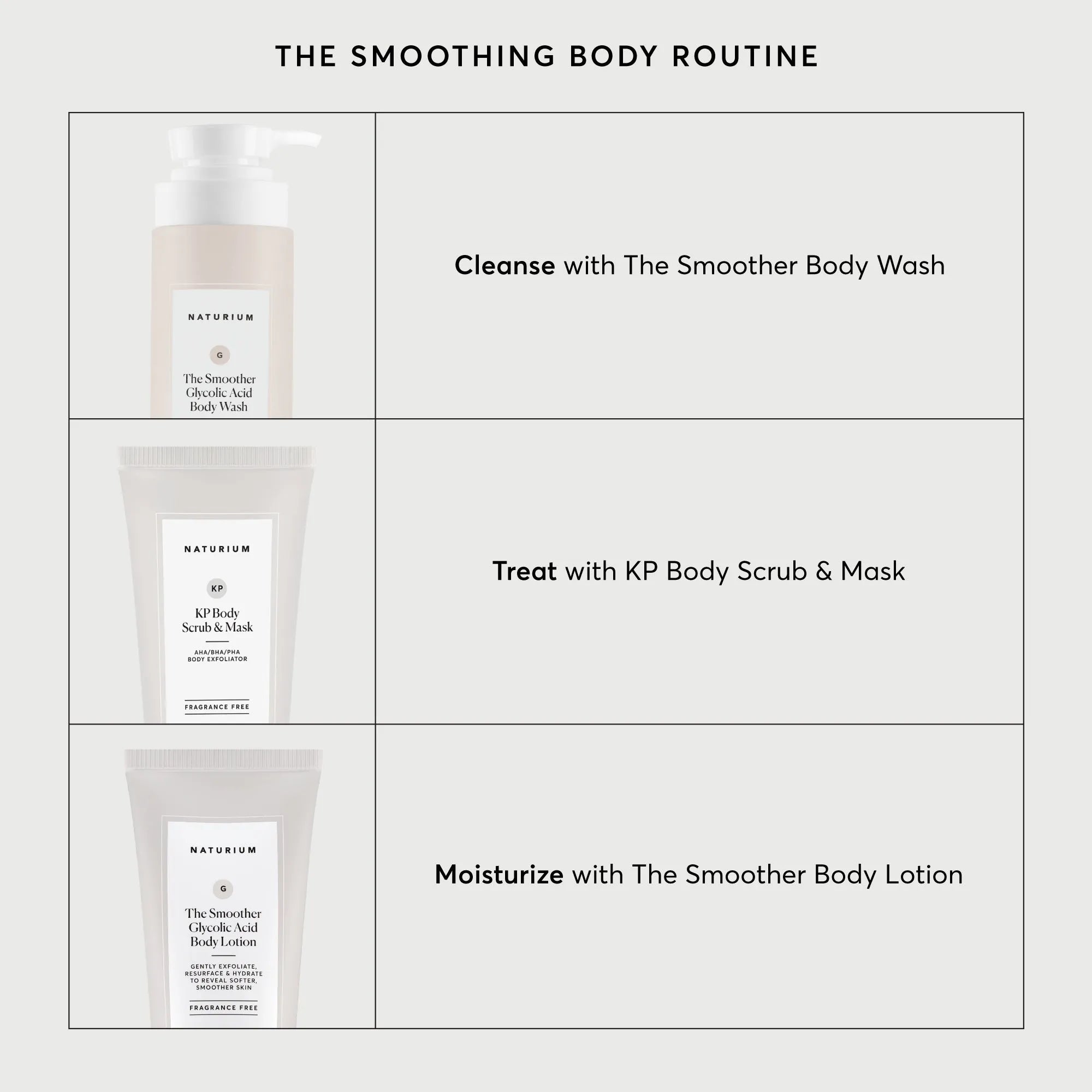 kp-body-scrub-and-mask-travel-size-i6 NATR-40011-Alt-Images-KP-Body-Scrub-_-Mask-05.webp