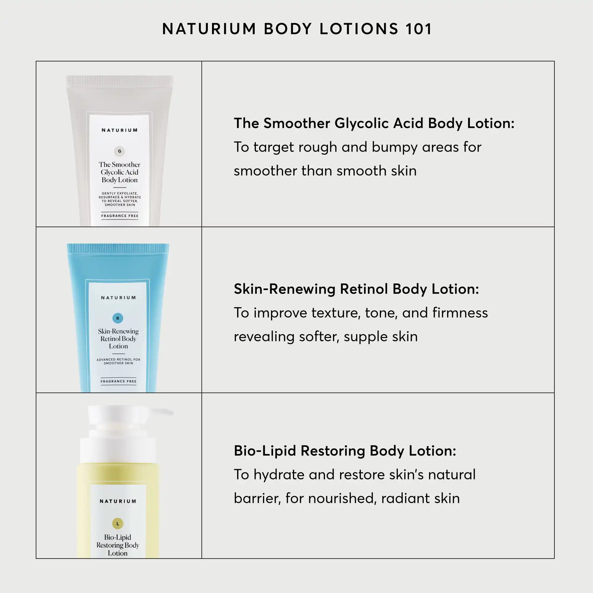 the-smoother-glycolic-acid-body-lotion-l8 NATR-40014-Alt-Image-The-Smoother-Glycolic-Acid-Body-Lotion-05.webp