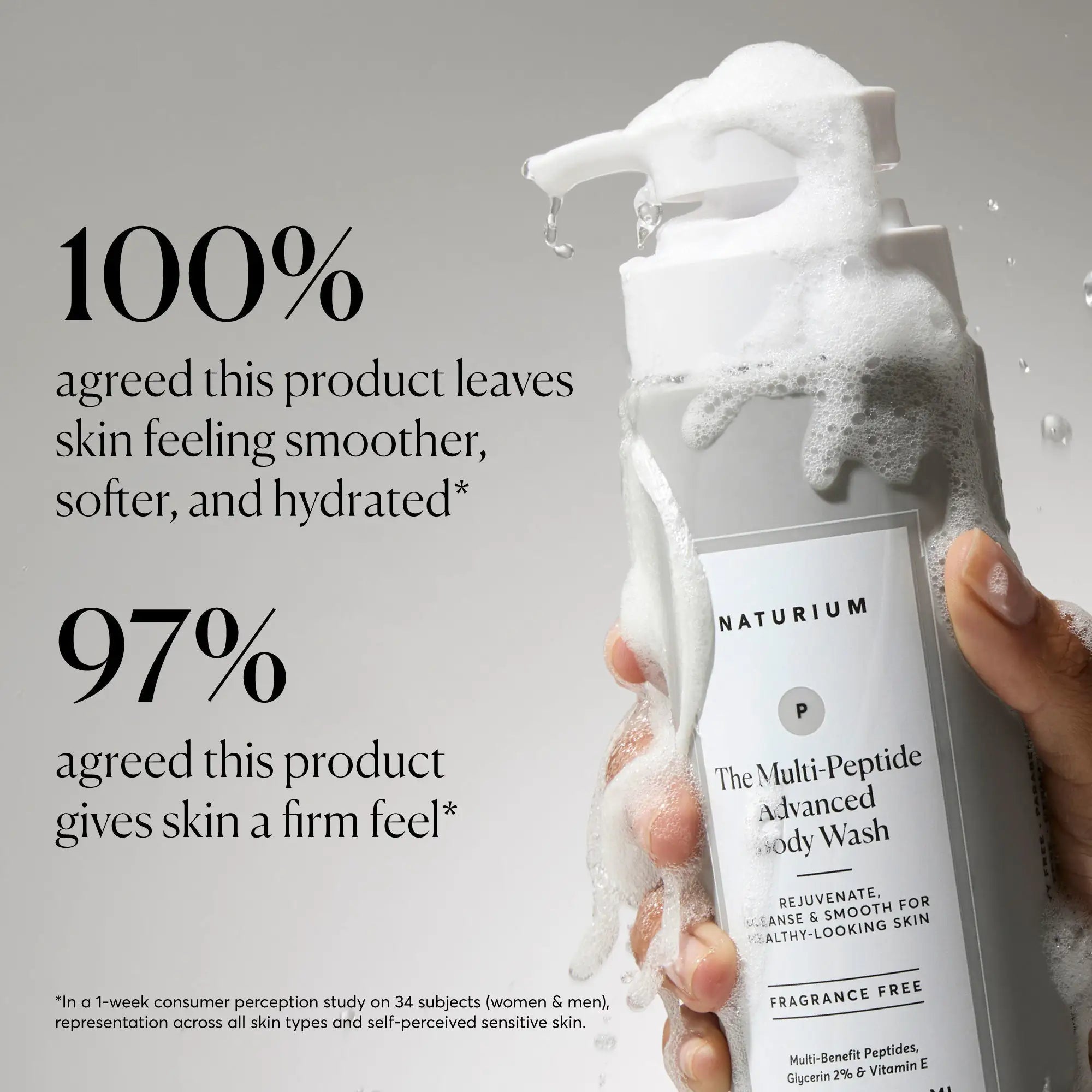 the-multi-peptide-advanced-body-wash-w1 NATR-40029-Alt-Images-Multi-Peptide-Body-Wash-02.webp