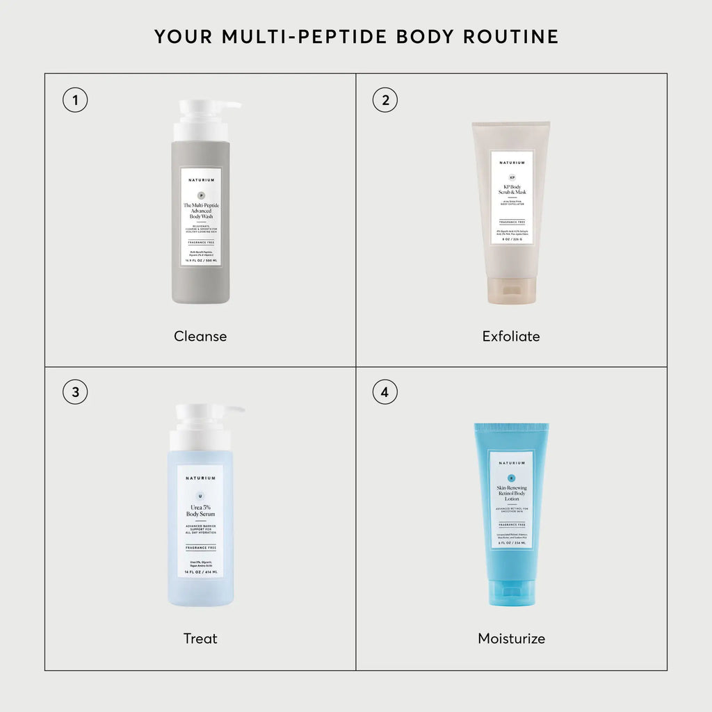 the-multi-peptide-advanced-body-wash-w1 NATR-40029-Alt-Images-Multi-Peptide-Body-Wash-07.webp