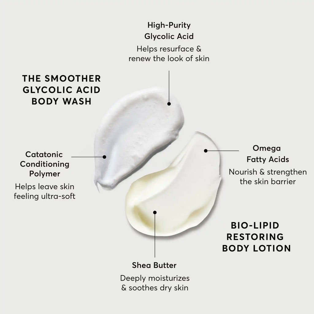 the-smoothing-body-bundle-r5 NATR-Alt.webp