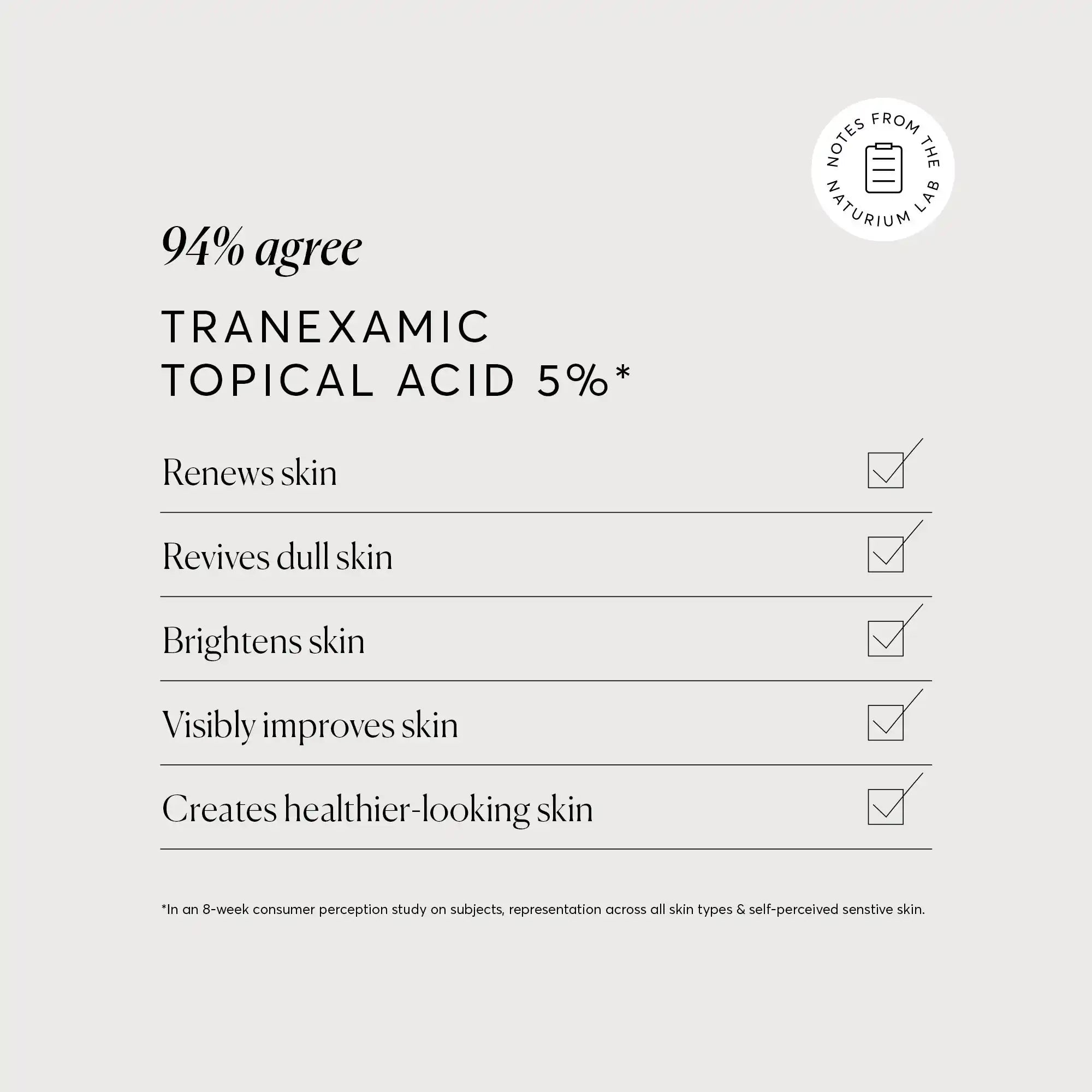 tranexamic-topical-acid-5-n4 NATR_Tranexamic_Acid_Clinical_Graphics_Checklist_Bone.webp